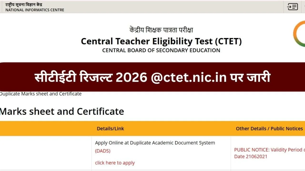 CTET Result 2026 Released